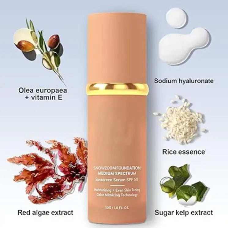 ChromaFit Foundation